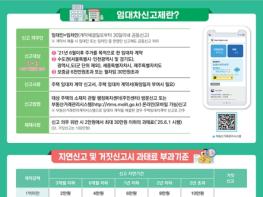 인천시, 주택 임대차 계약 신고 기한 준수 당부 기사 이미지