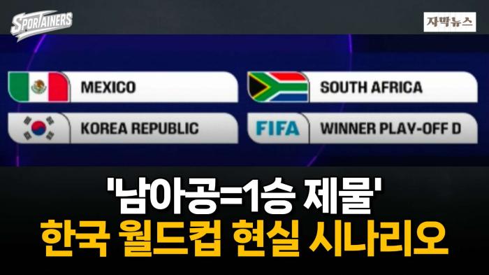 북중미 월드컵 조 추첨 끝!···'남아공=1승 제물' 대한민국의 32강 현실 시나리오 / 스포테이너즈 자막뉴스 기사 이미지